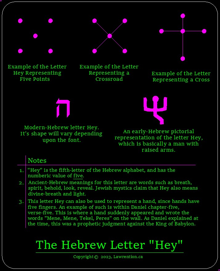 Hebrew letter Hey